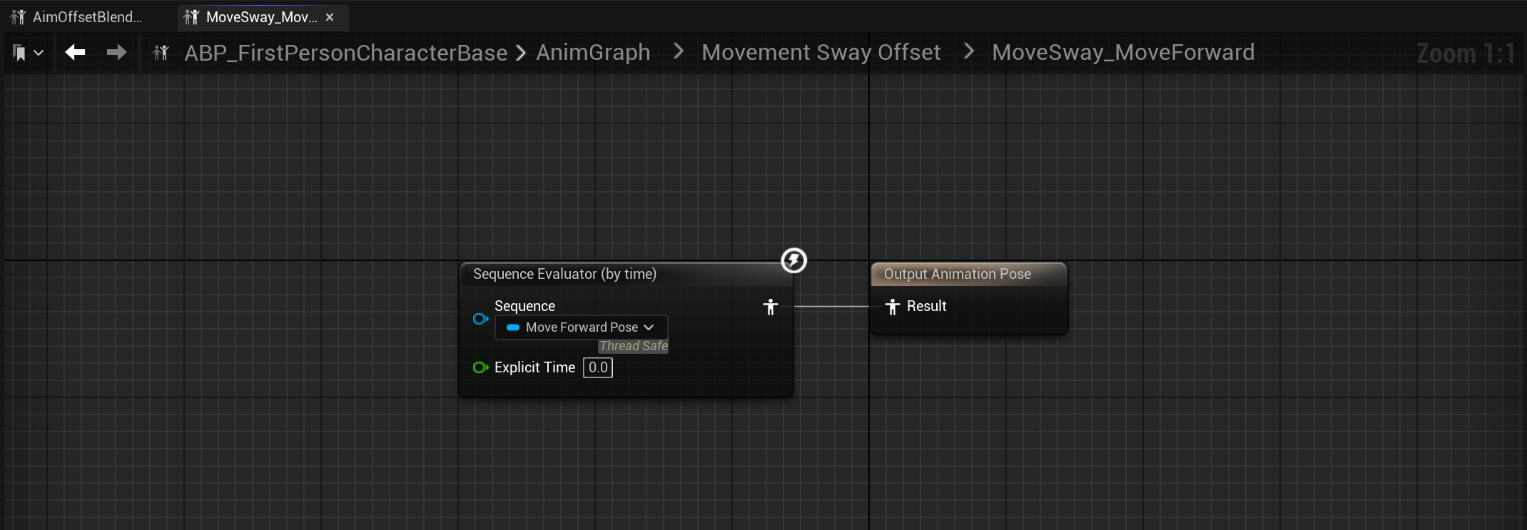 Aim offset sample
