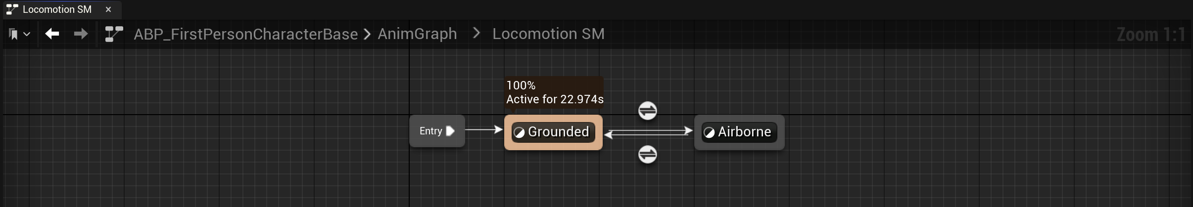 Locomotion state machine states