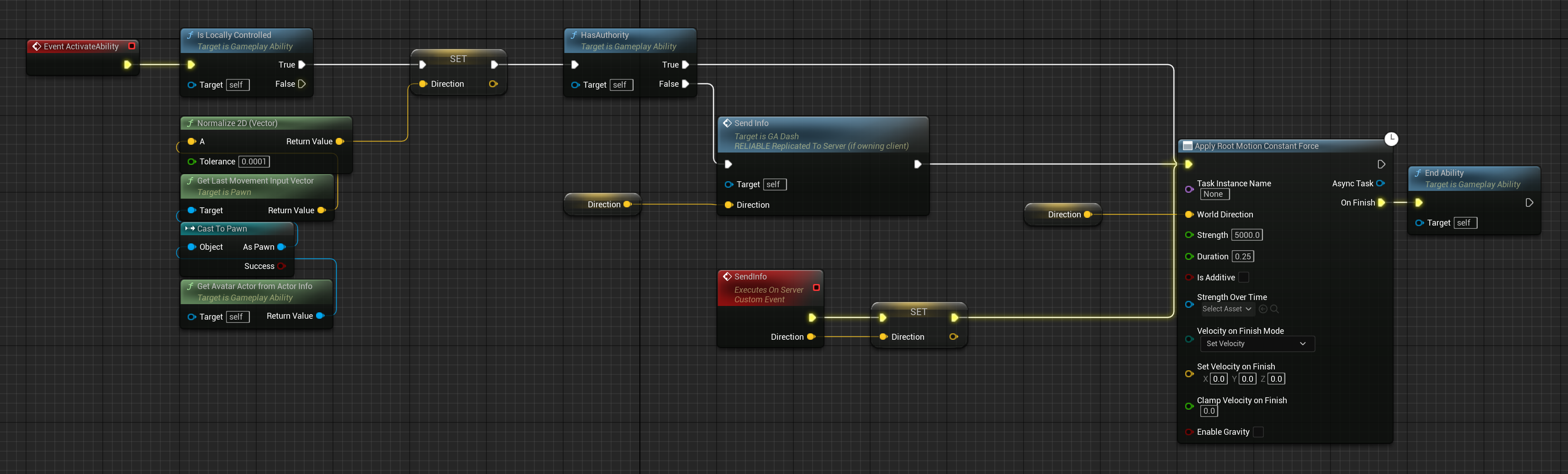 Path when activated on client and executed on server