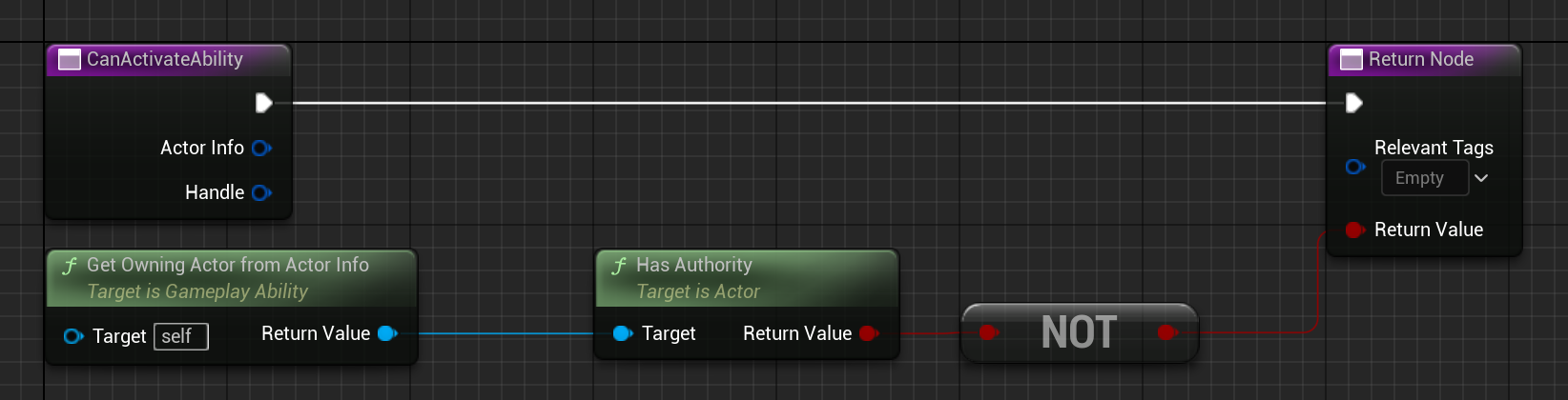 Script to reject ability activation on the server only