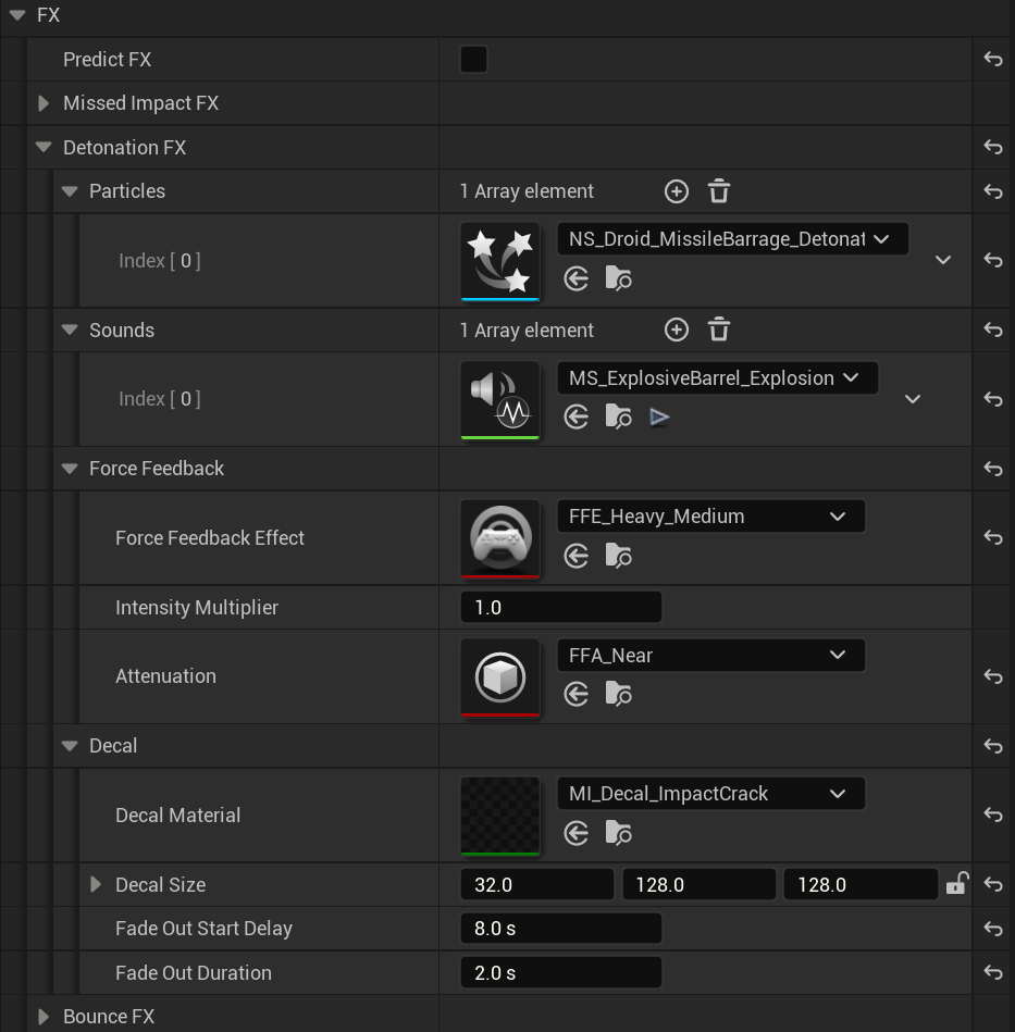 FX properties
